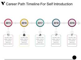 Career Path Timeline Sada Margarethaydon Com