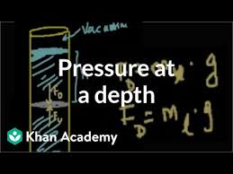 Pressure At A Depth In A Fluid Video Khan Academy