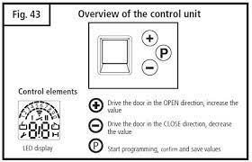 remote programming instructions for
