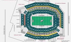 76 Exhaustive Seating Chart For Arrowhead Stadium