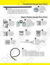door surgeon garage door parts catalogue