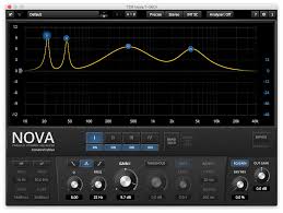 Eq Cheat Sheet How To Use Instrument Frequency Chart