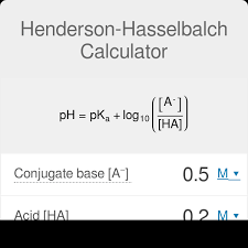 Henderson Hasselbalch Calculator