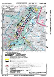Familiarization Briefing Engadin Airport Lszs Pdf Free