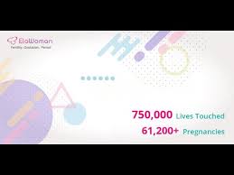 Fertility Ovulation App Pregnancy Tracker Apps On