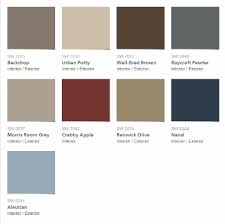 the 2016 sherwin williams paint colors