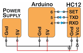 Vsledek obrzku pro hc-12 si4463 arduino