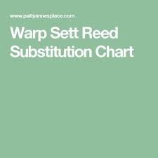 Warp Sett Reed Substitution Chart Weaving Chart