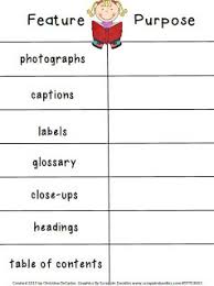 You Cant Ignore Nonfiction Text Features Freebie Chart