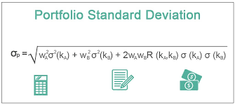 portfolio standard deviation formula