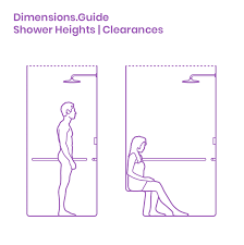 Shower Heights Clearances Dimensions