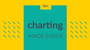 Easier Charting Amp Staffing