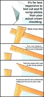 Saw For Crown Molding Angles Outside Corner Cutting Moldings