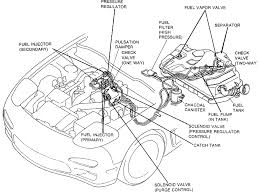 Brand new standalone 1jzgte wiring harness. Mazda Fuel Pressure Diagram Wiring Diagram Schedule