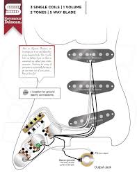 It shows the components of the a wiring diagram usually gives assistance nearly the relative turn and pact of devices and terminals upon the devices, to help in building or servicing. Make Your Cheap Squier Sound Like An American Fender Upgrade Your Potentiometers Gearnews Com