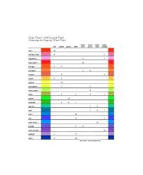 Food Coloring Mixture Chart Healthwomen Info