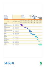 project plan with gantt chart template