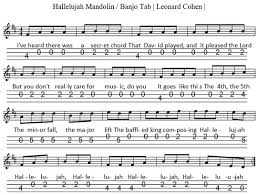Hallelujah Tin Whistle Sheet Music Irish Folk Songs