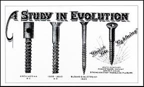 List Of Screw Drives Wikipedia