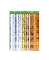 Weight Chart Men Kozen Jasonkellyphoto Co