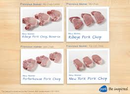 New Pork Chop Cuts Chart Pork Cuts Pork Chops Pork