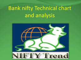 Ppt Bank Nifty Technical Chart And Analysis Powerpoint