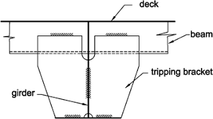 basic structural components springerlink