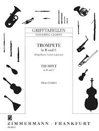 Fingering Chart For Trumpet Bb C Presto Sheet Music