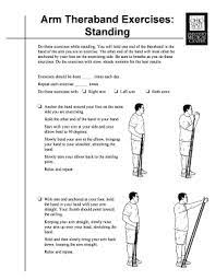 theraband exercises pdf fill