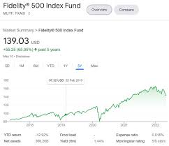 td ameritrade index funds s p 500