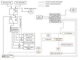 Read how to draw a circuit diagram. Wiring An Xantrex Sw 2000 W Fiberglass Rv