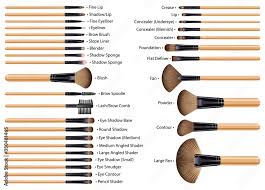 a set of brushes for makeup 32 brushes