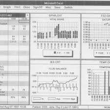 Typical Screen Display Showing Two Hours Of Charted Data And