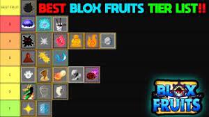(regular updates on roblox blox fruits codes wiki 2021: Codes 100 Best Blox Fruits Tier List Update 14 Youtube