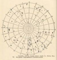 Alabe Star Chart Astrolabe Solar Fire 9