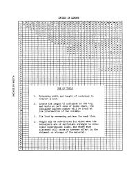 Table 3 1 Pallet Pattern Selection Table 40 By 48 Inch