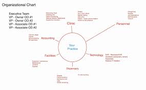Chemical Engineering Process Flow Diagram My Wiring Diagram