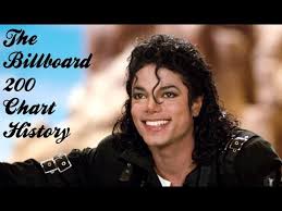 Videos Matching Michael Jackson The Billboard 200 Chart