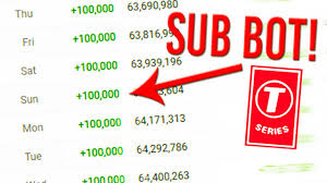 Does T Series Use Sub Bots Answered