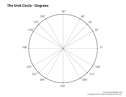 Unit Circle Degree Chart Bedowntowndaytona Com