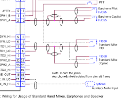 Wiring diagrams use simplified symbols to represent switches, lights, outlets, etc. Ring Around Wire On Diagram Electrical Engineering Stack Exchange