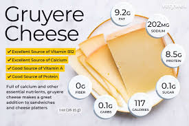 gruyere cheese nutrition facts and