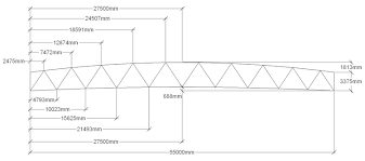 help 6 3 3d truss footbridge autodesk