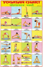 Vintage Yogasan Chart Yoga Chart Ramdev Yoga Yoga Poses