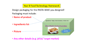 Take Away Homework board for Food Technology   Teaching    
