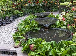 How Much Does A Water Feature Cost In