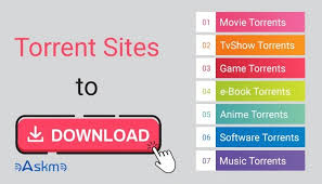 Yet to the frustration of audiophiles,. The Exclusive List Of 13 Best Torrent Sites In 2021 Easkme How To Ask Me Anything Learn Blogging Online