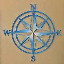Colorful Compass Rose Sign Historical