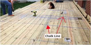 While a composite deck is less maintenance and easier to clean than a traditional wooden deck, the homeowner still needs to make sure it is kept clean and free from unwanted stains and materials. Trex Decking Problems Disadvantages Of Composite Decking