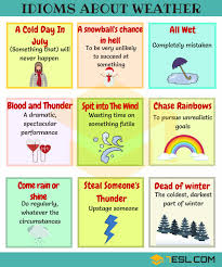 According to a blog entry by ronald d. 45 Useful Weather Idioms And Sayings In English 7esl